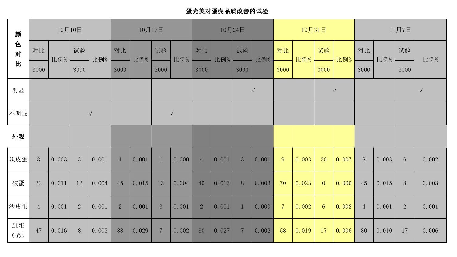 z6尊龙凯时ag旗舰厅(中国)人生就是搏官网