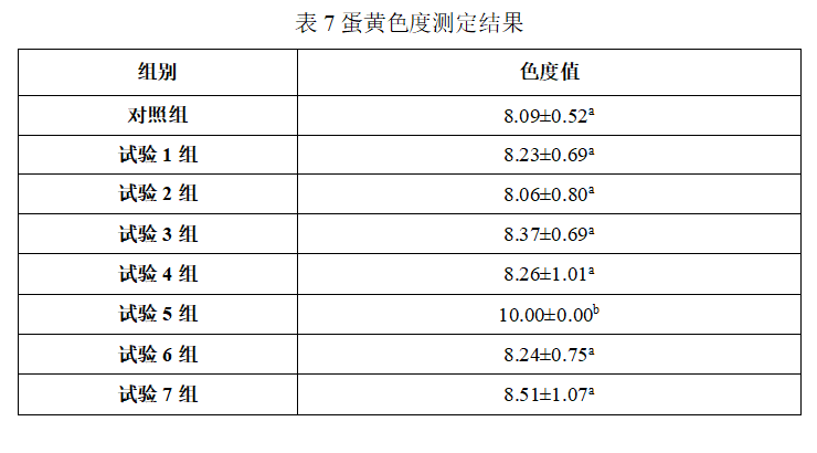 z6尊龙凯时ag旗舰厅(中国)人生就是搏官网