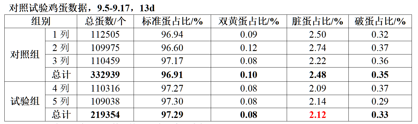 z6尊龙凯时ag旗舰厅(中国)人生就是搏官网