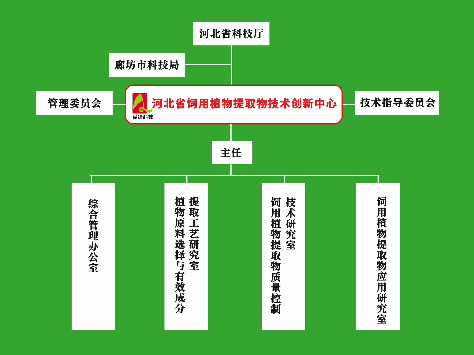 z6尊龙凯时ag旗舰厅(中国)人生就是搏官网