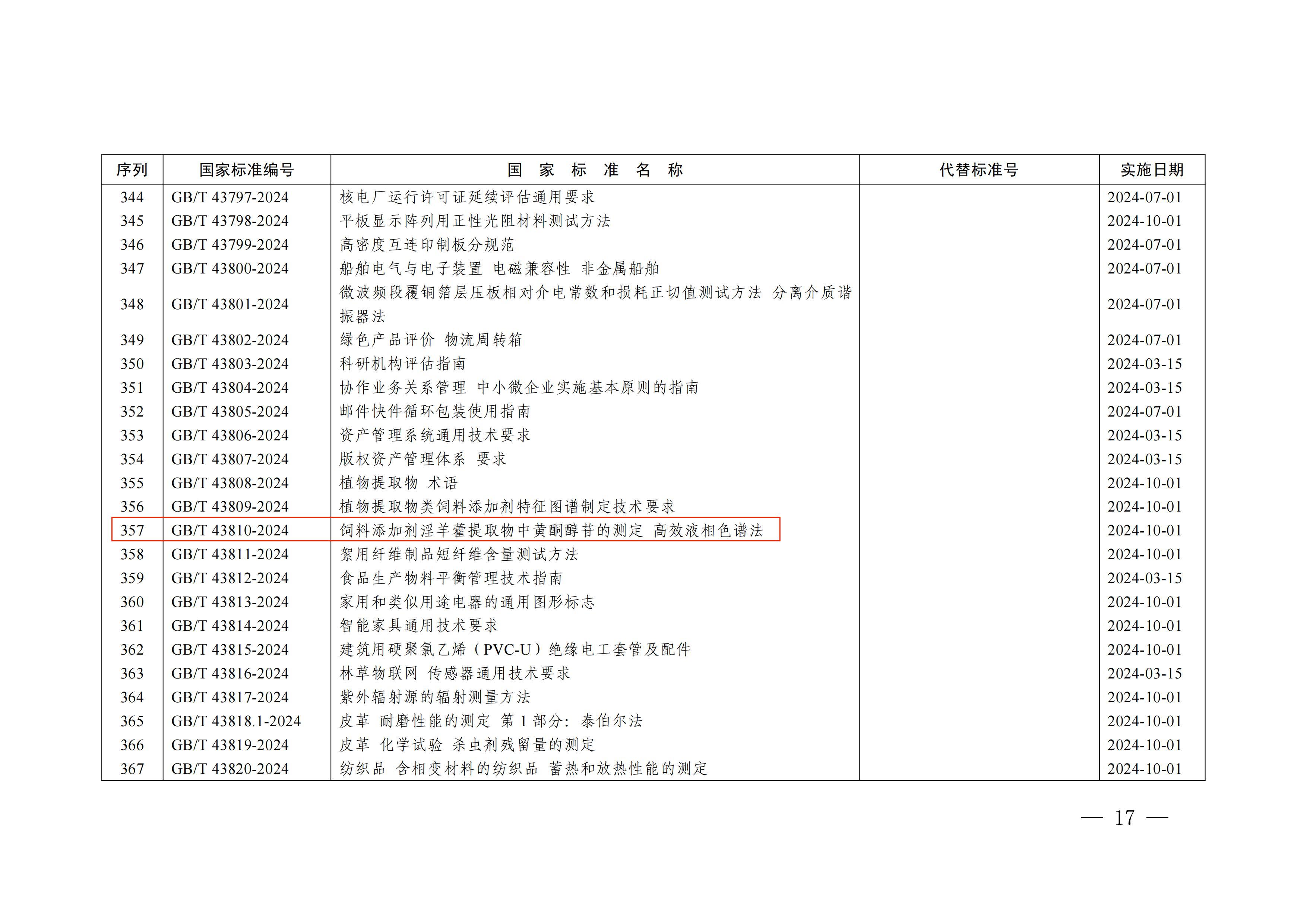 z6尊龙凯时ag旗舰厅(中国)人生就是搏官网